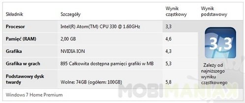 index-asus