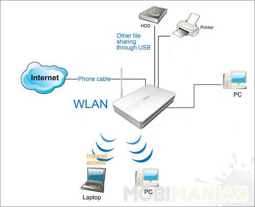 wl_wl600g_rys wl_wl600g_rys
