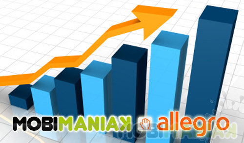 allegro-raport-maniak-logo-podstawki allegro-raport-maniak-logo-podstawki