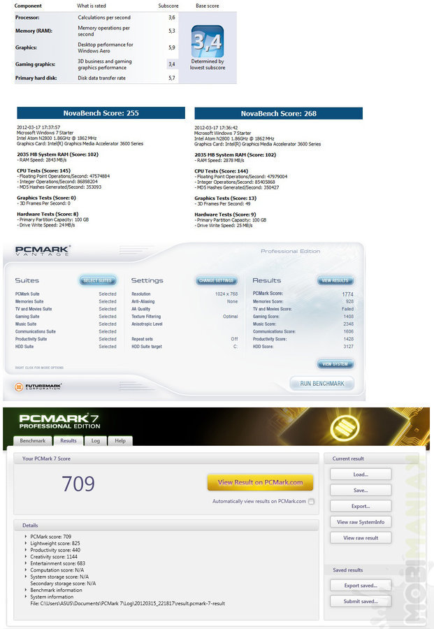 ASUS Eee Flare 1025CE benchmarki