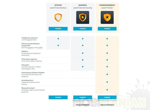 avast! Free Antivirus
