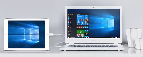Fot. splashtop.com