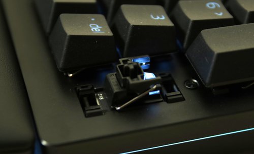Razer Hunstman V2 Analog / fot. mobiManiaK.pl