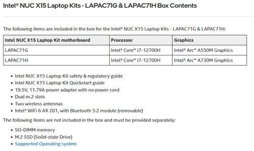 Intel NUC 15X specyfikacja
