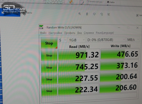 rosyjskie ssd wydajność