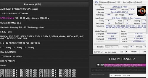 Ryzen 9 7950X