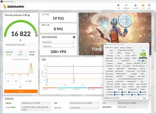 RTX 4090