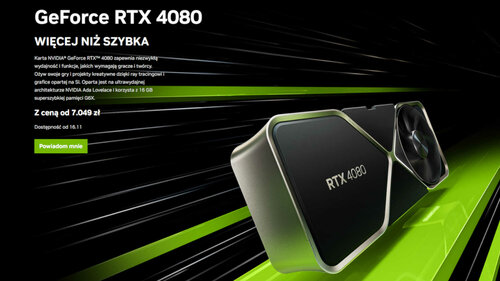 RTX 4080