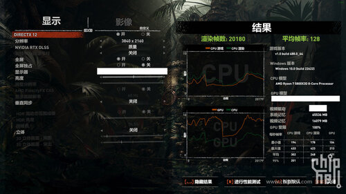 Wydajność RTX 4080 16 GB