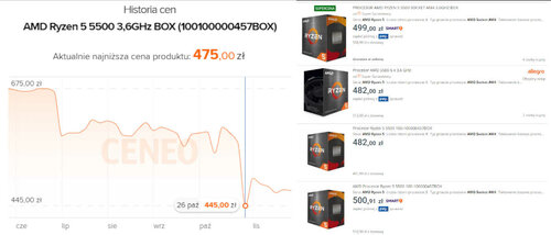 AMD Ryzen 5 5500
