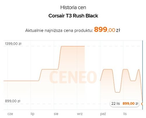 Corsair T3 Rush Black