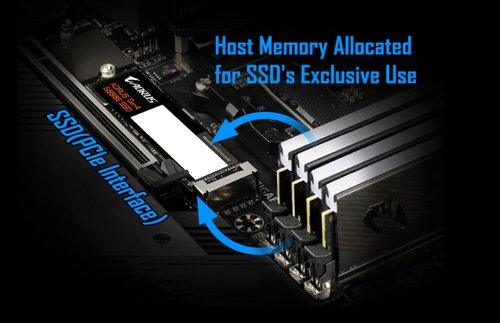 AORUS Gen4 5000E SSD
