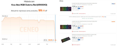 Krux Atax RGB