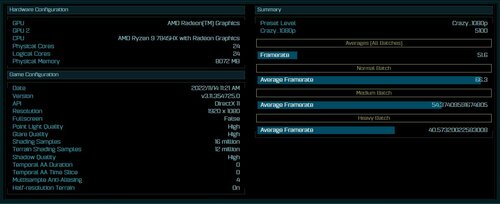 AMD Ryzen