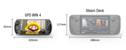 GPD Win 4
