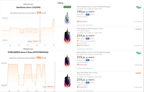 SteelSeries Aerox 3 2022