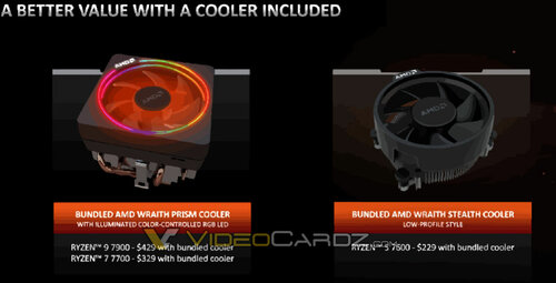 amd ryzen 7000