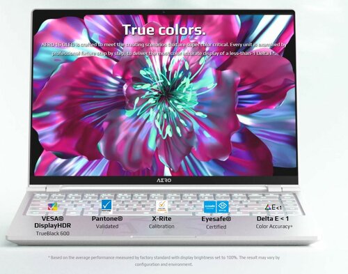 GIGABYTE AERO 16 OLED