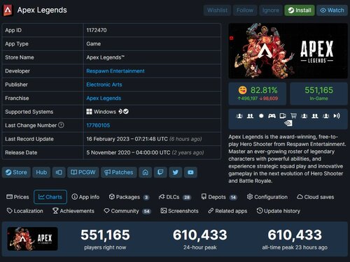Apex Legends rekord Steam