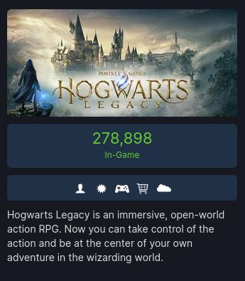 Hogwarts Legacy