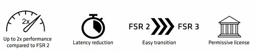 AMD FSR 3