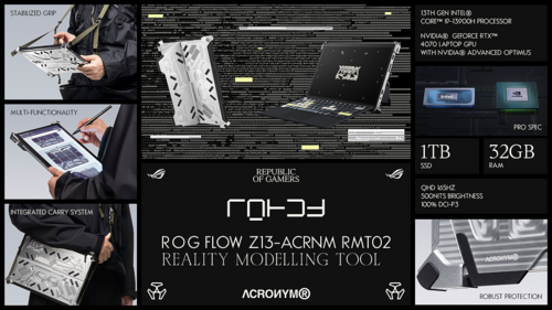 ROG Flow Z13-ACRNM RMT02