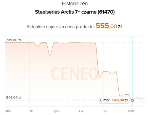SteelSeries Arctis 7+