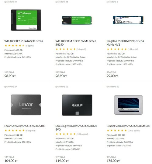 Dyski SSD w niższej cenie
