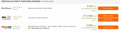 AMD Radeon RX 6950 XT