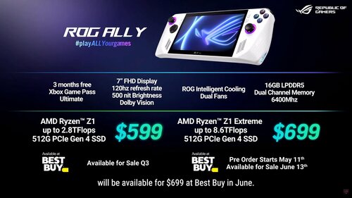 ASUS ROG Ally