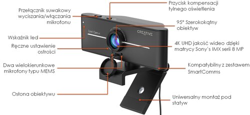 Creative Live! Cam Sync 4K