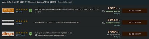 AMD Radeon RX 6900 XT