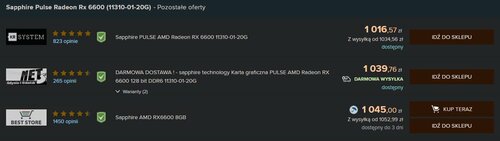 Najlepsza karta graficzna do 1000 złotych