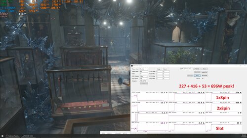 AMD Radeon RX 7900 XTX