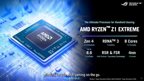 ASUS ROG Ally