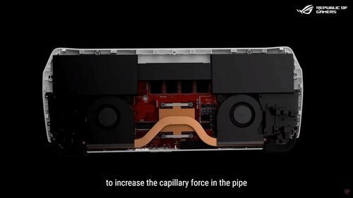 ASUS ROG Ally