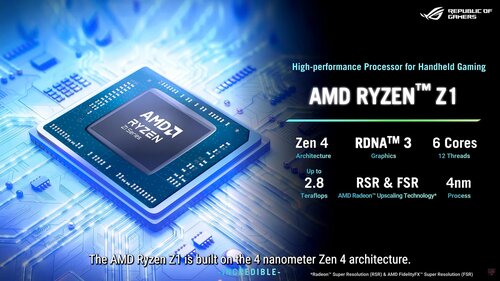 ASUS ROG Ally
