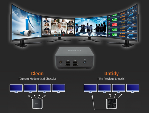 Gigabyte BRIX Mini PC