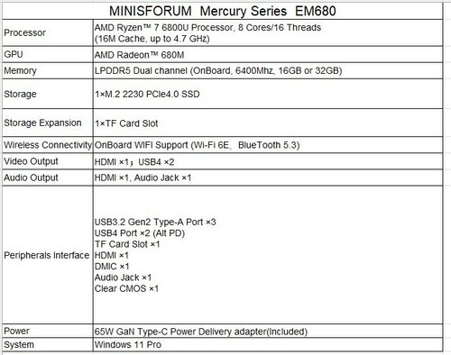 specyfikacja MINISFORUM Mercury EM680