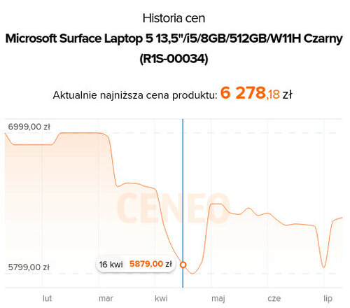 Microsoft Surface Laptop 5 promocja