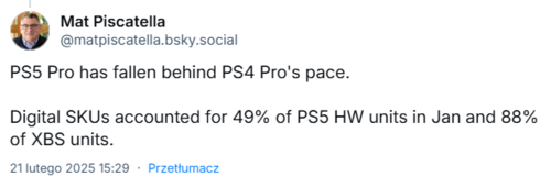 PS5 Pro