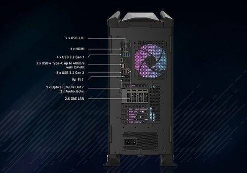 Aorus Supreme 5