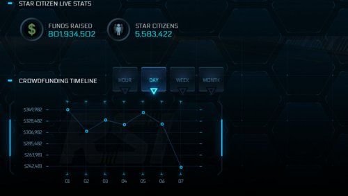 Star Citizen