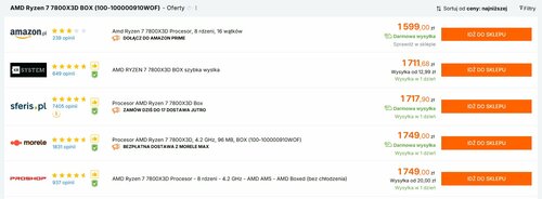 AMD Ryzen 7 7800X3D