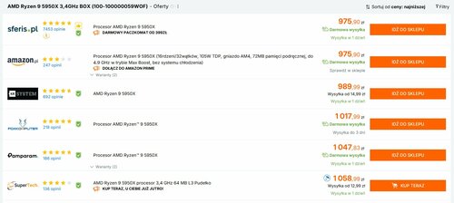 AMD Ryzen 9 5950X