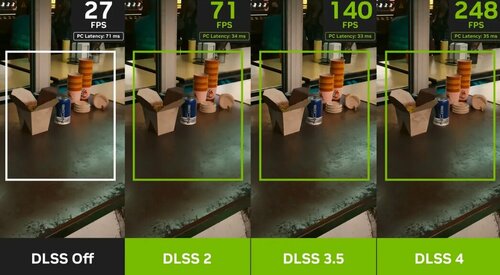 DLSS