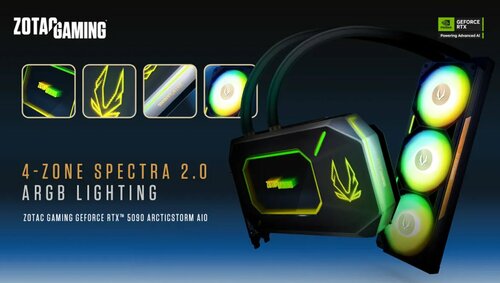 RTX 5090 Arcticstorm AIO