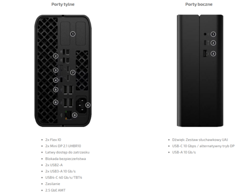 HP Z2 Mini G1a