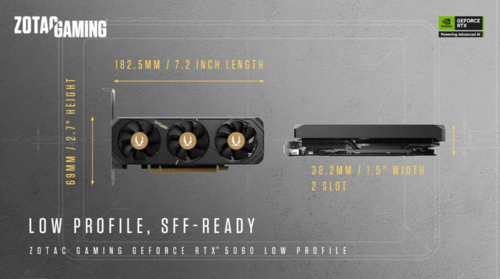 RTX 5060 Low Profile
