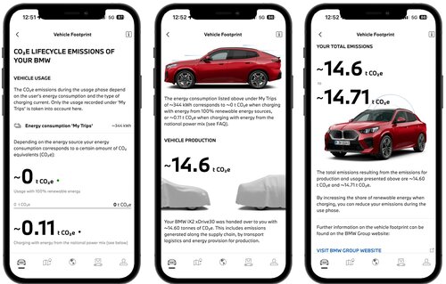 BMW sprawdzi, czy nadajesz się do jazdy elektrykiem